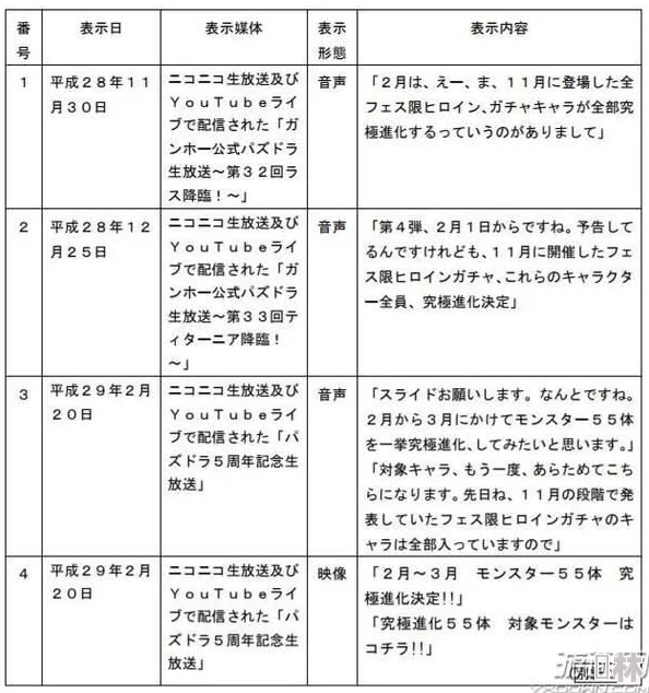 日本免费一区二区视频内容涉嫌违规已被举报正接受调查