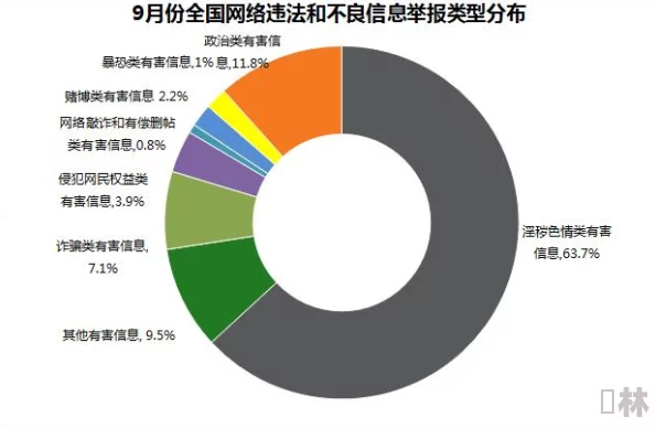 AAA一级毛片免费蜜月内容涉嫌违法传播淫秽信息请勿访问