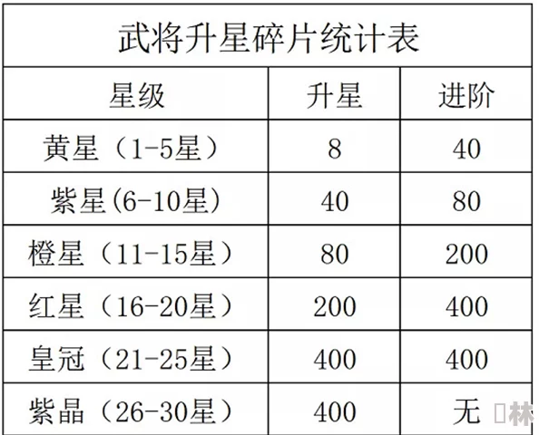 2024年咸鱼之王主C最佳选择揭秘及最强咸将最新排名爆料分析