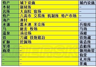 后发制人2025最强武将排行爆料及最新强度分析表一览