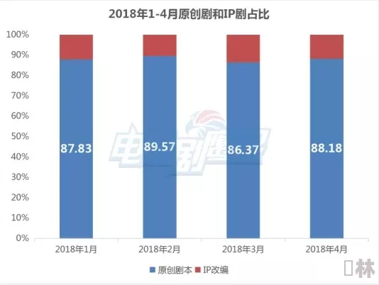 欧美日韩国产东京热视频反映了跨文化色情制品消费趋势及全球化下的成人内容传播现象