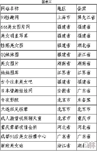 日女人网址网友称内容低俗传播不良信息误导青少年