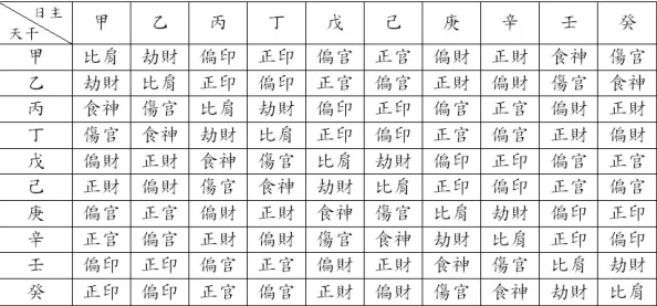 原神夏沃蕾抽取价值分析：与班尼特实力对比及满命最新爆料