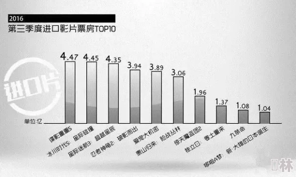 日本三级影院在日本电影分级制度下曾占据一定市场份额但如今面临诸多挑战与转型