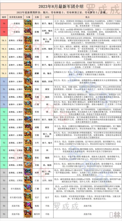 宇宙武道会最强阵容揭秘：五套2024最新顶尖组合搭配深度解析与推荐