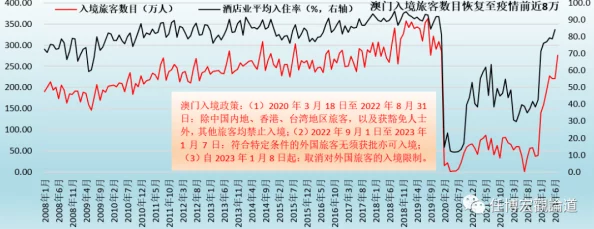 澳门历史开奖记录完整版2023年据传网络疯传数据准确性待考证