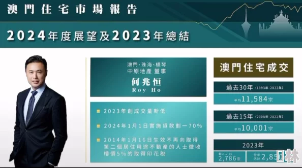 澳门历史开奖记录完整版2023年据传网络疯传数据准确性待考证