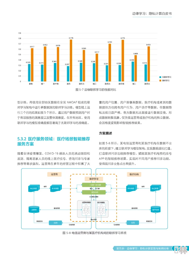 机机对在一起30分钟无遮挡安全探讨其数据传输效率与潜在安全风险及实际应用场景