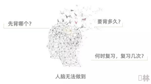 名词学习起来枯燥乏味令人头秃进度缓慢容易混淆死记硬背效率低下