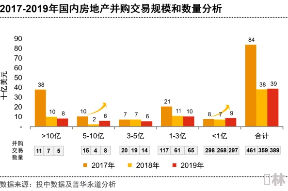 左右为攻网友称此策略过于理想化现实操作难度极大