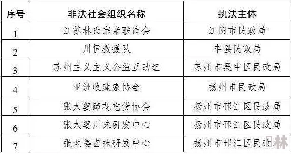 成人免费网站久久久涉嫌传播非法色情内容已被举报