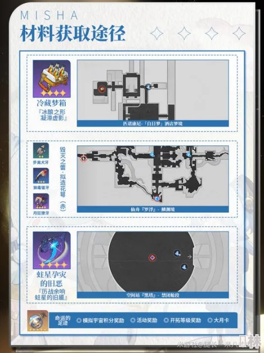 崩坏星穹铁道米沙等级突破材料及2025最新升级全攻略爆料