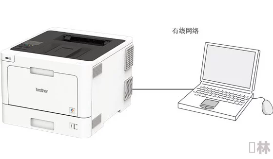 打印机怎么调墨的深浅打印浓度／色彩饱和度调节方法分享提升打印质量实用技巧