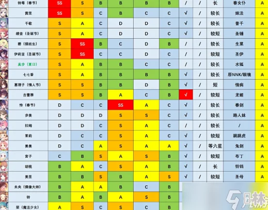 热斗领域角色强度排行大爆料：最新T0级角色推荐与深度分析一览表