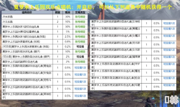 2024年最新寻道大千青龙兑换码大爆料，22个通用礼包码全解析