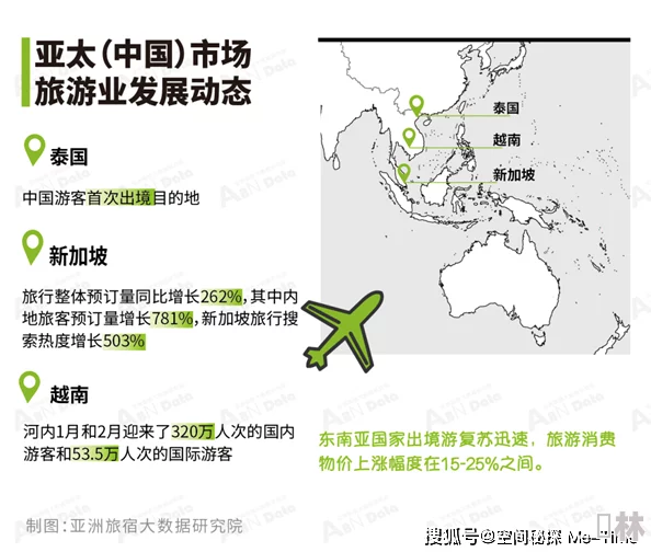 亚洲福利探索亚洲各地人文风情与社会发展现状