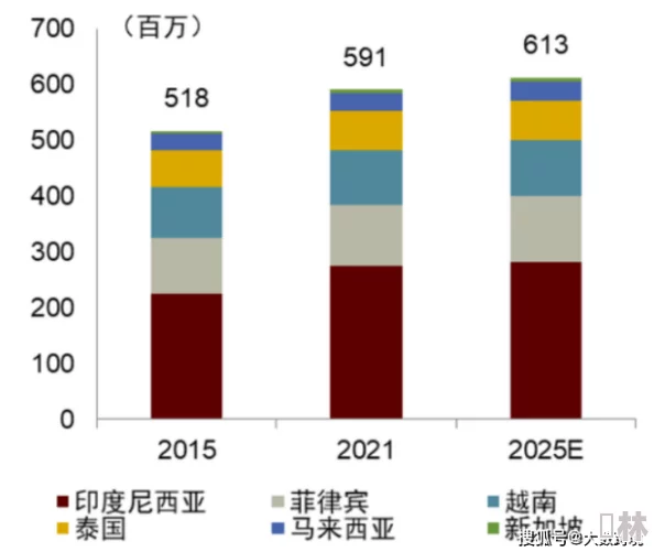 亚洲福利探索亚洲各地人文风情与社会发展现状