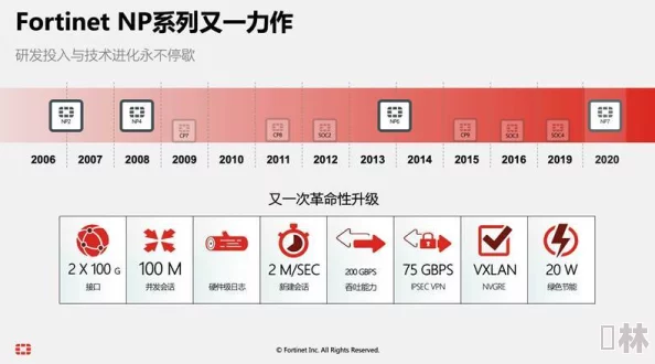 2024年智夺军旗礼包码全揭秘：最新通用兑换码大放送