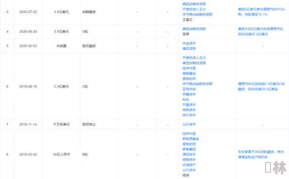 风暴之眼血风谭英雄升星材料最新爆料与详细清单全面解析