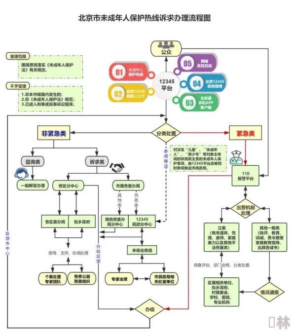 害羞刺激的交换内含私密照片视频交易情节涉及未成年人请勿观看