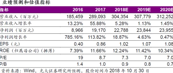 球球世界职业选择新动向：依据最新爆料消息精准规划转职决策指南