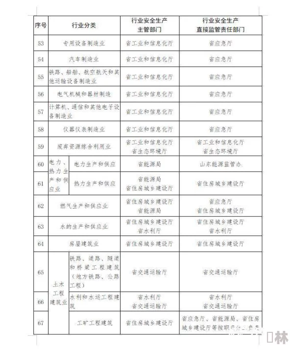 三级韩国日本三级在线已被举报并确认存在违规内容