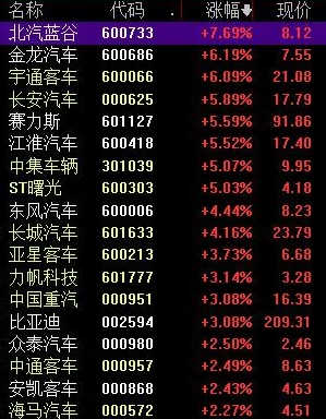 独家爆料！志霸天下最新25个可用兑换码礼包大汇总，限时速领！