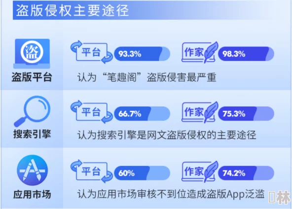 欧美一级乱理片免费观看内容低俗传播不良信息危害身心健康浪费时间