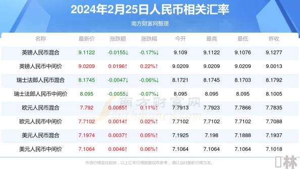 2024年新葫芦兄弟兑换码全集曝光：最新十二个礼包码及详尽使用攻略