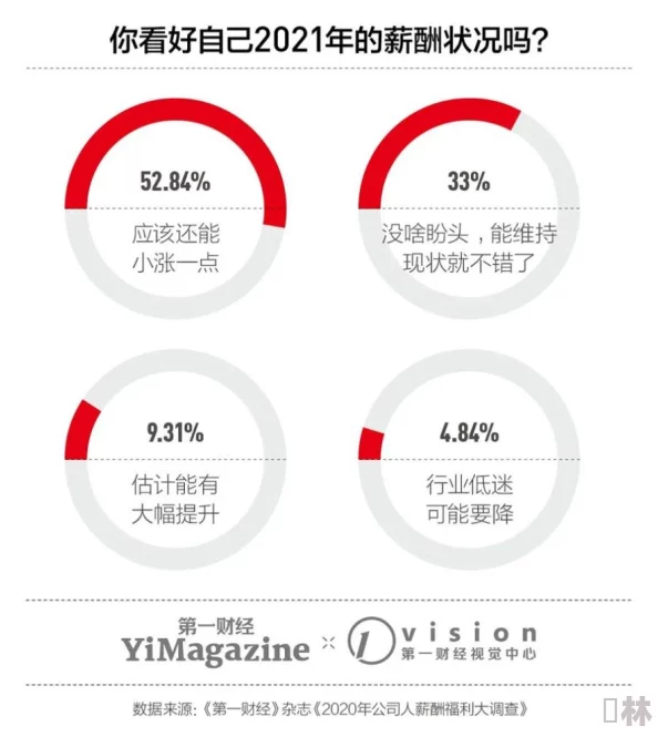 成人福利污导航秘为什么打破地域限制方便用户访问所以很受欢迎