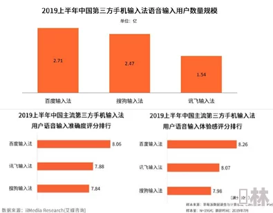 色色天堂为何广告少体验流畅用户纷纷点赞