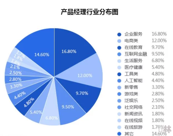 超碰在线免费为什么覆盖面广平台全为何成为大家首选