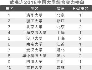 志霸天下职业选择推荐：2023年最强职业排行及新兴趋势深度解析