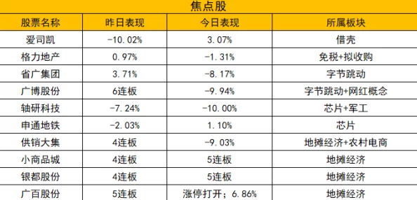 志霸天下职业选择推荐：2023年最强职业排行及新兴趋势深度解析