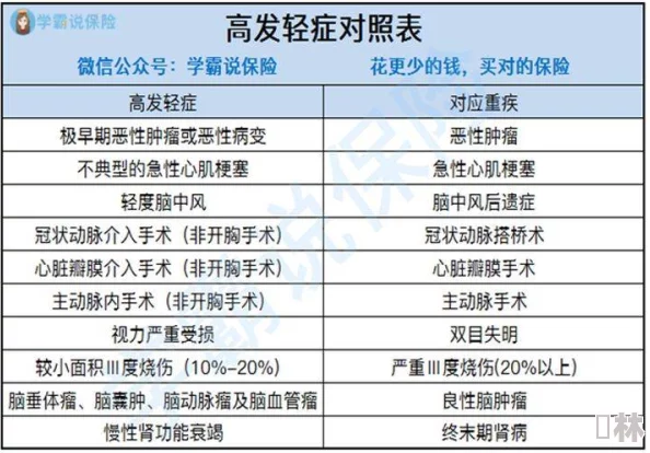 FreeHDmoviesvideos为什么种类繁多涵盖各种类型因为它满足不同人群的观影喜好