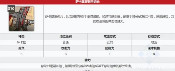 空境契约最新官方兑换码爆料及未过期礼包领取全攻略分享