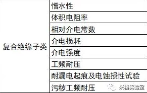 为什么适应性强用途广泛 Vaillant扛压测试(DDCC127K)请涟系Bao护(@waixing01)功重号(@feidie01)满足多样需求