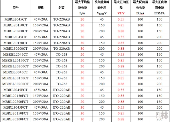 日韩在线中文字幕为什么资源种类繁多满足不同需求