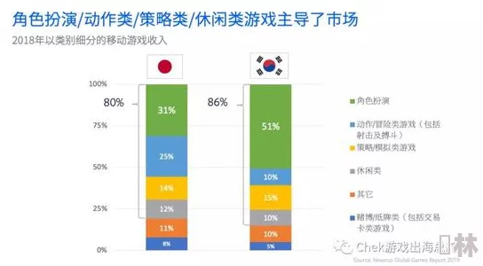 日韩在线中文字幕为什么资源种类繁多满足不同需求