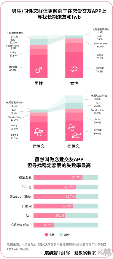 爱爱网为什么让人爱不释手个性化推荐精准匹配用户喜好