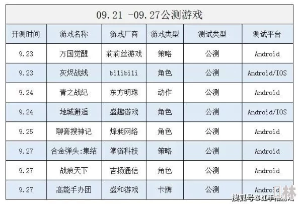 2024塔防精灵金卡升级全攻略：独家爆料24级数量表及全新升级机制详解