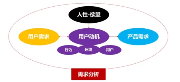 亚洲精品福利为什么它能够满足用户对多样化内容的需求所以备受追捧