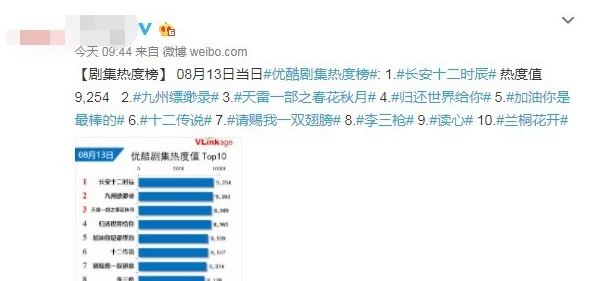 欧美一级大片为什么宣发到位营销策略成功为何迅速走红