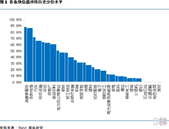 国产一二三四区为什么种类繁多风格多样选择丰富所以备受欢迎