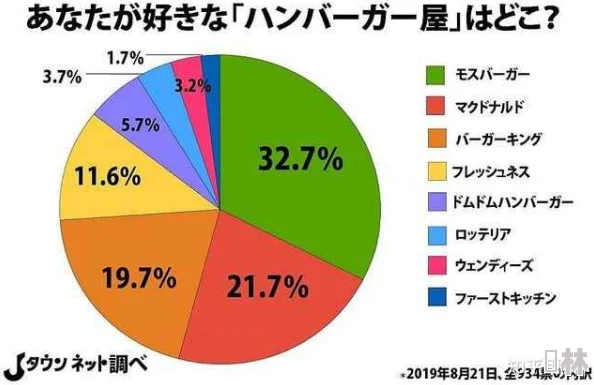 日本久久久为什么资源稳定更新速度快用户体验好广受欢迎