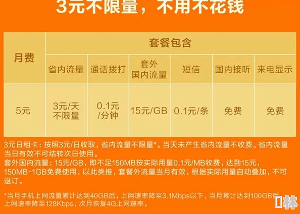 日本不卡三区为什么种类齐全分类明确方便查找轻松便捷广受欢迎