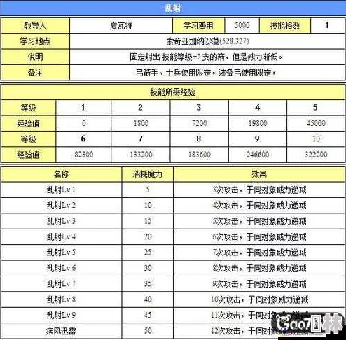 魔力宝贝单职业：最强宠物推荐及最新高效搭配攻略深度解析