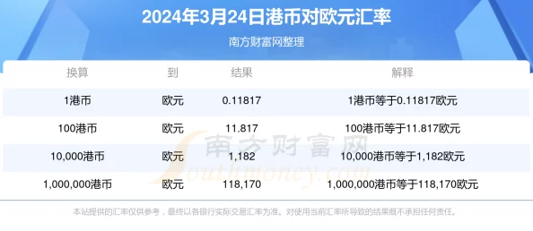 2024年1月攻城天下礼包码大全及最新兑换码爆料更新