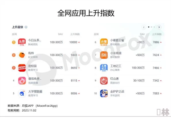 2023年最新职业爆料：画狐手游职业选择与实力深度分析