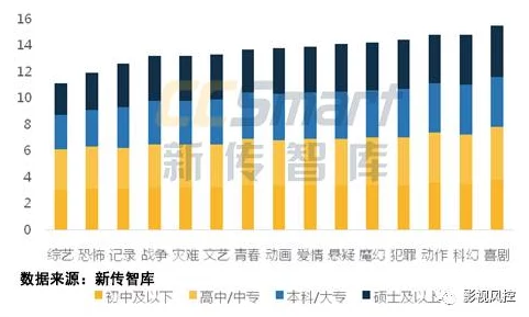 日韩电影一区为什么类型多样满足不同需求为何涵盖多种题材受众广泛